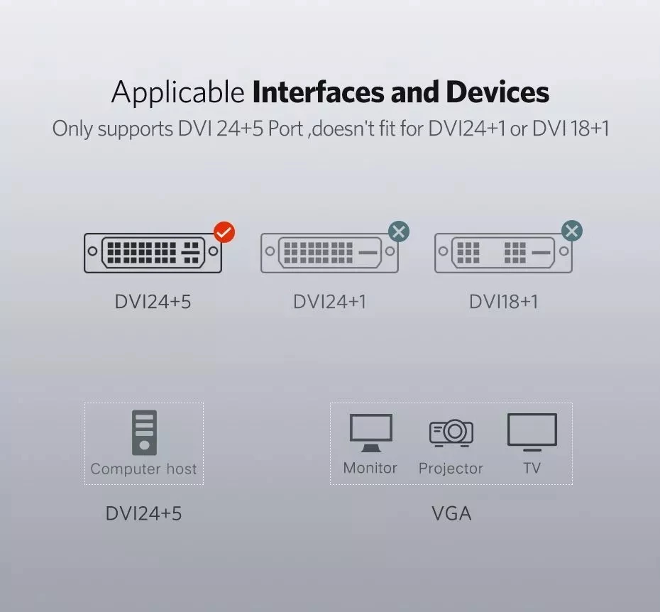 UGREEN - Câble DVI vers VGA - 1080P – Image 3